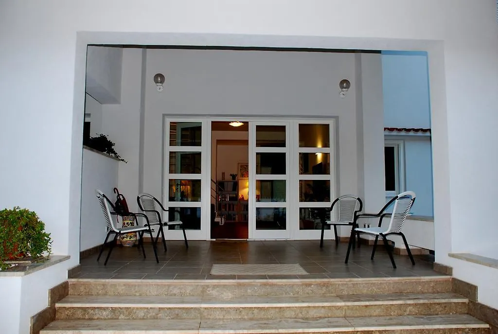 Villa Ginevra Mondello